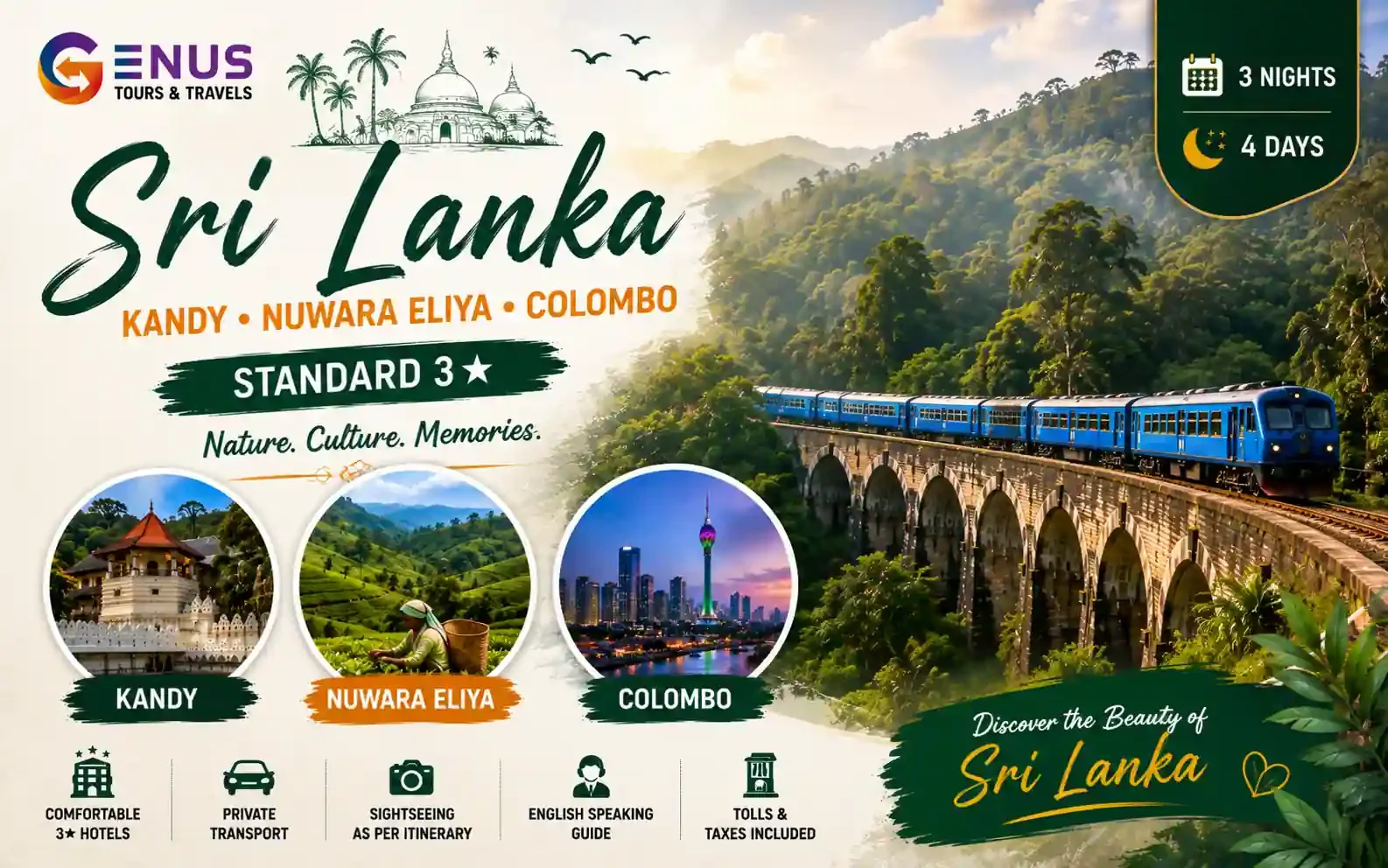 Sri Lanka 3 Night 4 Days Guided Tour with Transfers